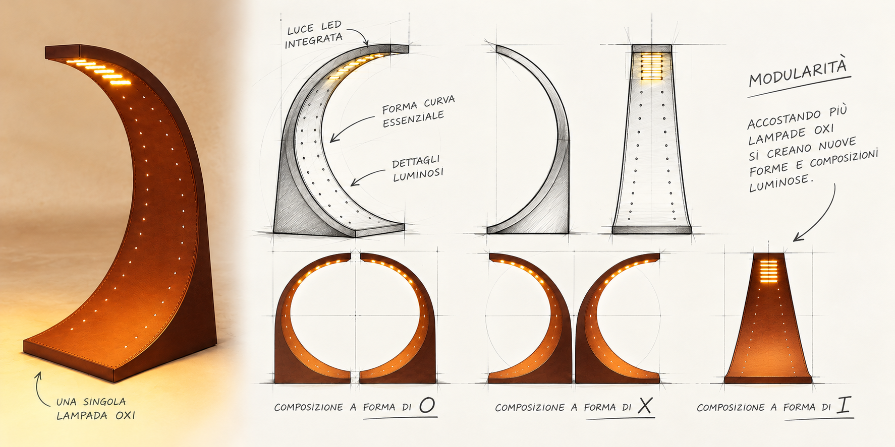 Lampada di design OXI by ZULPO in cuoio cognac, con disegni progettuali che illustrano la struttura curva, l'illuminazione LED e le composizioni modulari a forma di O, X e I.